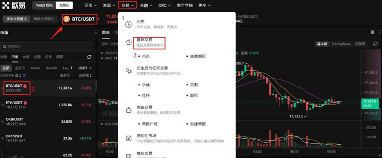 比特币通过什么平台购买最好呢？比特币购买详细教程