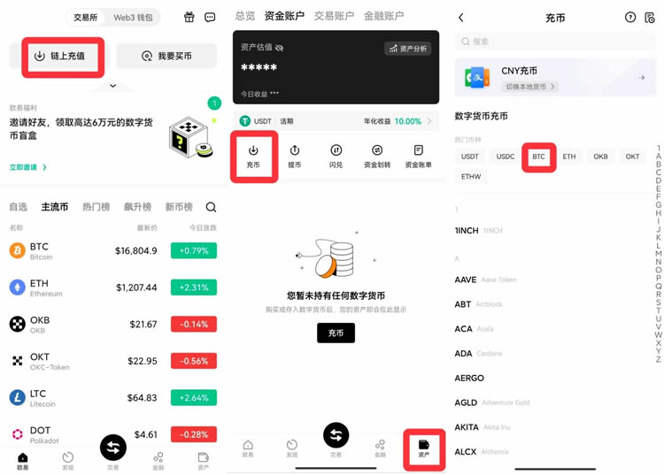 如何将其他平台数字资产充入欧易账户？比特币充值到欧易流程与步骤