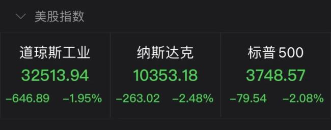 突发！俄军撤离赫尔松！美股暴跌，数字货币全线重挫；拜登：无法保证美国能摆脱通货膨胀