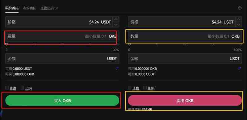 OK币怎么买卖？OK币买卖交易全教程
