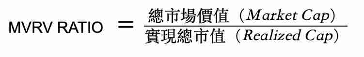 币圈名词解释：5个指标概念、指标如何衡量、计算？