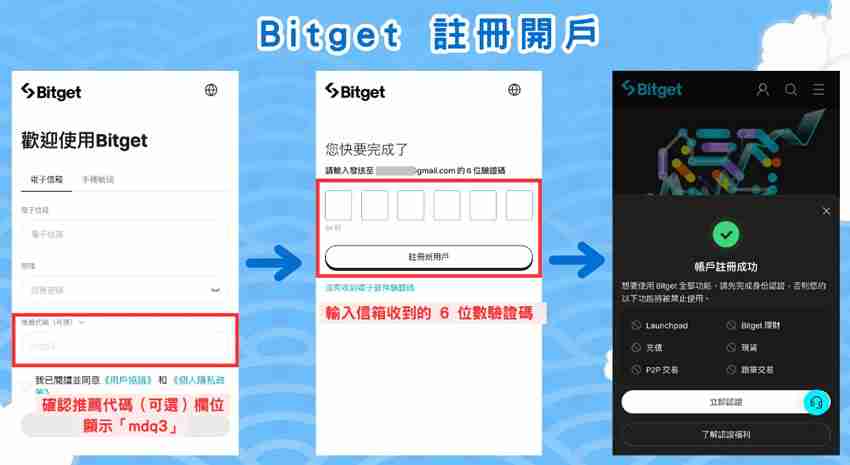 Bitget交易所开户步骤教程：注册帐号+ KYC身份验证教学(2024最新)